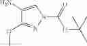 Fig. 56 - ERK inhibitors