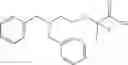 Fig. 60 - ERK inhibitors