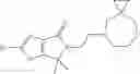 Fig. 64 - ERK inhibitors