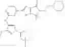 Fig. 66 - ERK inhibitors