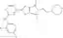 Fig. 86 - ERK inhibitors