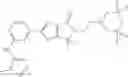 Fig. 94 - ERK inhibitors