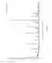 Fig. 14 - 7-AMINOCEPHEM DERIVATIVE COMPOUNDS
