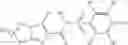 Fig. 36 - Imidazothiazole sufonamides as nematicides