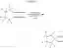 Fig. 12 - Reagents and methods for fluorinating a substrate