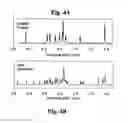 Fig. 05 - Photolabile compounds