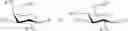 Fig. 07 - Regioselective silyl exchange of per-silylated oligosaccharides