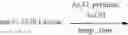 Fig. 22 - Regioselective silyl exchange of per-silylated oligosaccharides