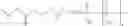 Fig. 127 - Substituted nucleosides, nucleotides and analogs thereof