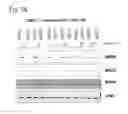 Fig. 08 - Methods to induce targeted protein degradation through bifunctional molecules