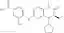 Fig. 165 - Methods to induce targeted protein degradation through bifunctional molecules