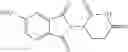Fig. 199 - Methods to induce targeted protein degradation through bifunctional molecules