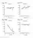 Fig. 30 - Methods to induce targeted protein degradation through bifunctional molecules