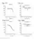 Fig. 34 - Methods to induce targeted protein degradation through bifunctional molecules