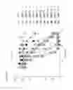 Fig. 40 - Methods to induce targeted protein degradation through bifunctional molecules