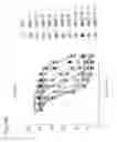 Fig. 41 - Methods to induce targeted protein degradation through bifunctional molecules