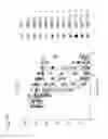 Fig. 42 - Methods to induce targeted protein degradation through bifunctional molecules