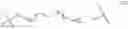 Fig. 46 - Methods to induce targeted protein degradation through bifunctional molecules
