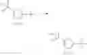 Fig. 610 - Bile Acid Derivatives as FXR/TGR5 Agonists and Methods of Use Thereof