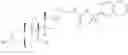 Fig. 679 - Bile Acid Derivatives as FXR/TGR5 Agonists and Methods of Use Thereof