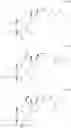 Fig. 758 - Bile Acid Derivatives as FXR/TGR5 Agonists and Methods of Use Thereof
