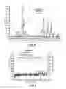 Fig. 09 - METHODS OF PURIFYING RECOMBINANT PROTEINS