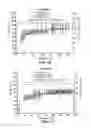 Fig. 10 - METHODS OF PURIFYING RECOMBINANT PROTEINS