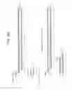 Fig. 07 - PEPTIDES AND RELATED MOLECULES THAT BIND TO TALL-1