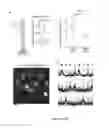Fig. 07 - Red genetically encoded calcium indicators and methods of use