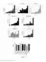 Fig. 17 - Red genetically encoded calcium indicators and methods of use