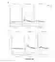 Fig. 27 - Red genetically encoded calcium indicators and methods of use