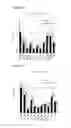 Fig. 05 - Mutant channelrhodopsins with altered ion selectivity