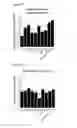 Fig. 09 - Mutant channelrhodopsins with altered ion selectivity