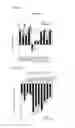 Fig. 11 - Mutant channelrhodopsins with altered ion selectivity