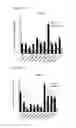 Fig. 14 - Mutant channelrhodopsins with altered ion selectivity