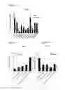 Fig. 15 - Mutant channelrhodopsins with altered ion selectivity