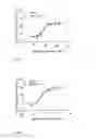 Fig. 20 - Ang-2-binding modular recognition domain complexes and pharmaceutical compositions thereof