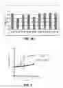Fig. 04 - FILIP1L compositions and methods for treating cancer