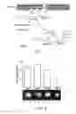 Fig. 02 - MPS peptides and use thereof