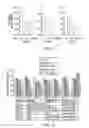 Fig. 04 - MPS peptides and use thereof