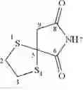 Fig. 81 - Reversible covalent linkage of functional molecules