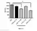 Fig. 11 - NOVEL ALTERNATIVE SPLICE TRANSCRIPTS FOR MHC CLASS I RELATED CHAIN ALPHA (MICA) AND USES THEREOF