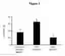 Fig. 04 - Thrombospondin-1 polypeptides and methods of using same