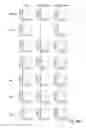 Fig. 05 - Synthetic library of specific binding molecules