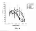 Fig. 08 - Synthetic library of specific binding molecules