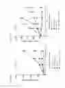 Fig. 03 - Combination Therapy For Treatment Of Disease