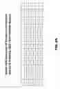 Fig. 03 - Site-specific antibody conjugation methods and compositions