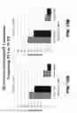 Fig. 15 - Site-specific antibody conjugation methods and compositions