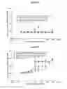 Fig. 17 - HETERODIMERIC ANTIBODIES INCLUDING BINDING TO CD8