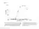 Fig. 21 - HETERODIMERIC ANTIBODIES INCLUDING BINDING TO CD8